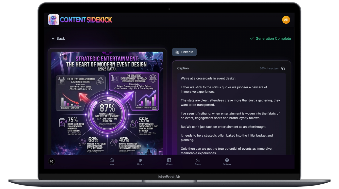 Content Sidekick AI Generation Results
