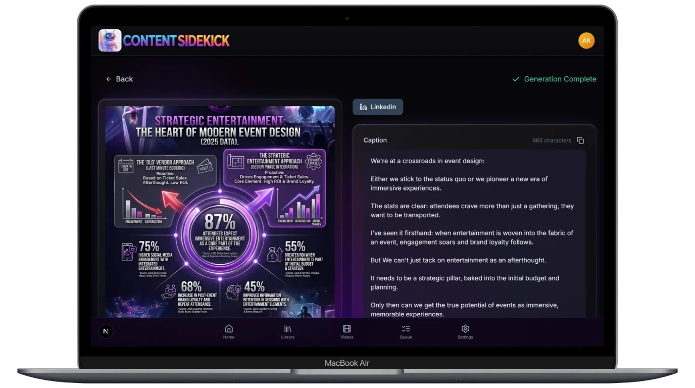 Content Sidekick AI Generation Results